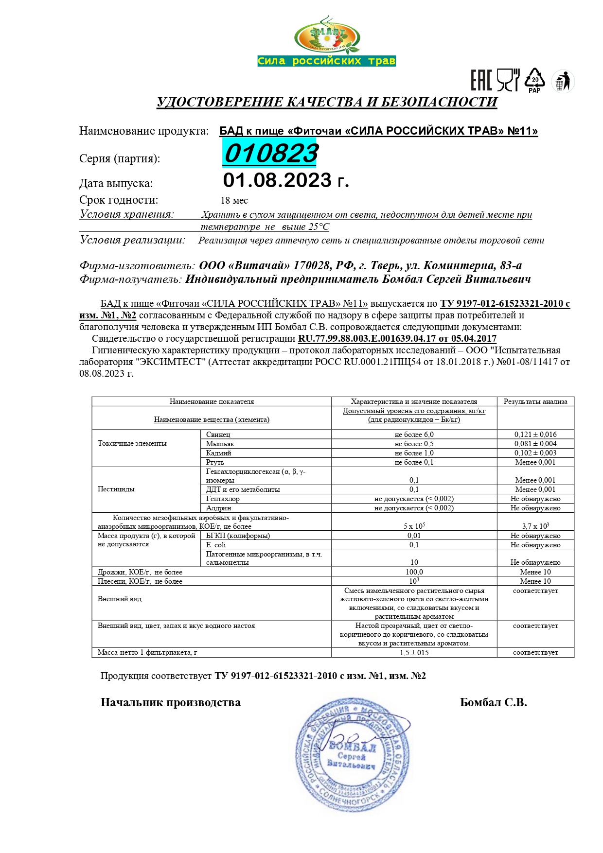 Паспорт №082023